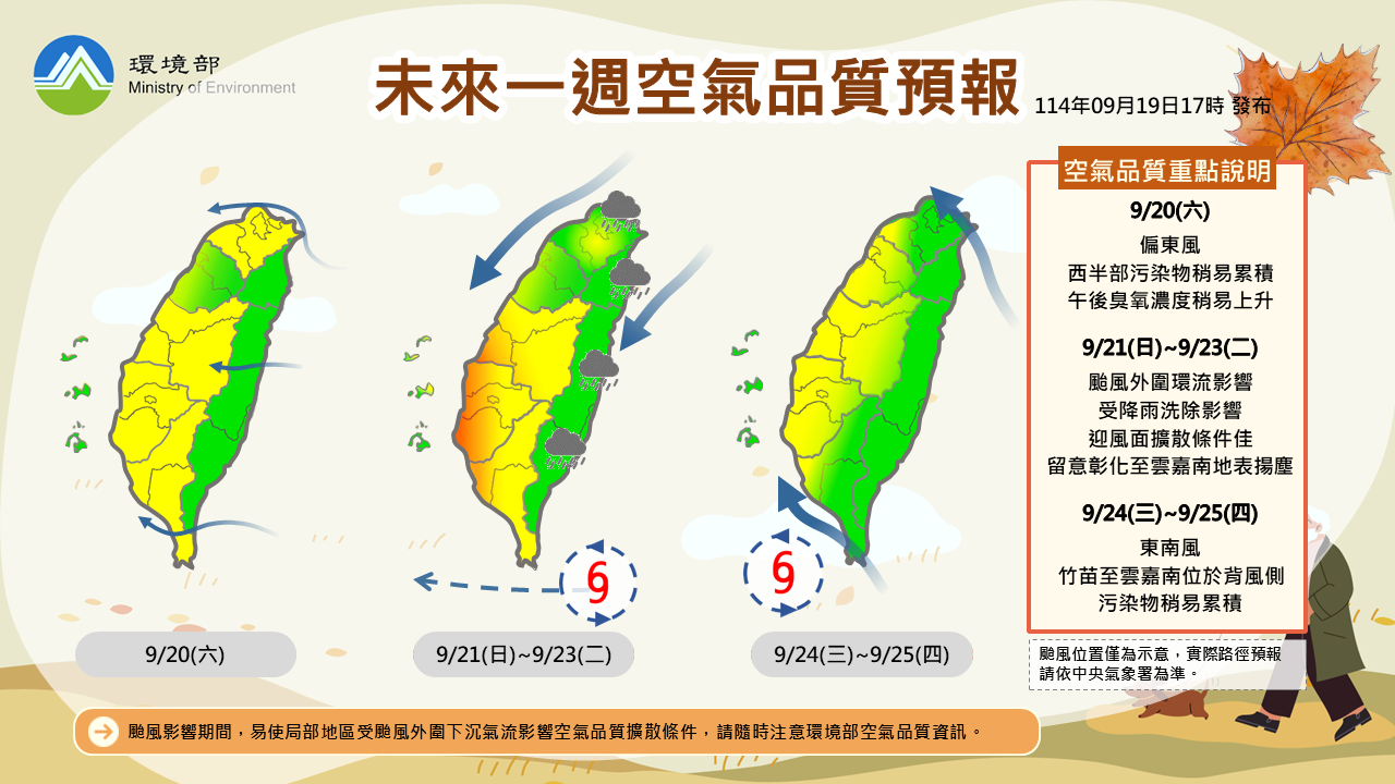 114年9月20日至9月25日空氣品質預報